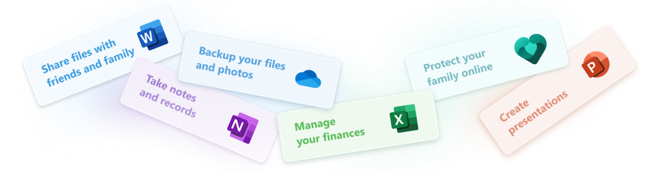 5 Benefits of M365 Licenses: Empowering Businesses for Success